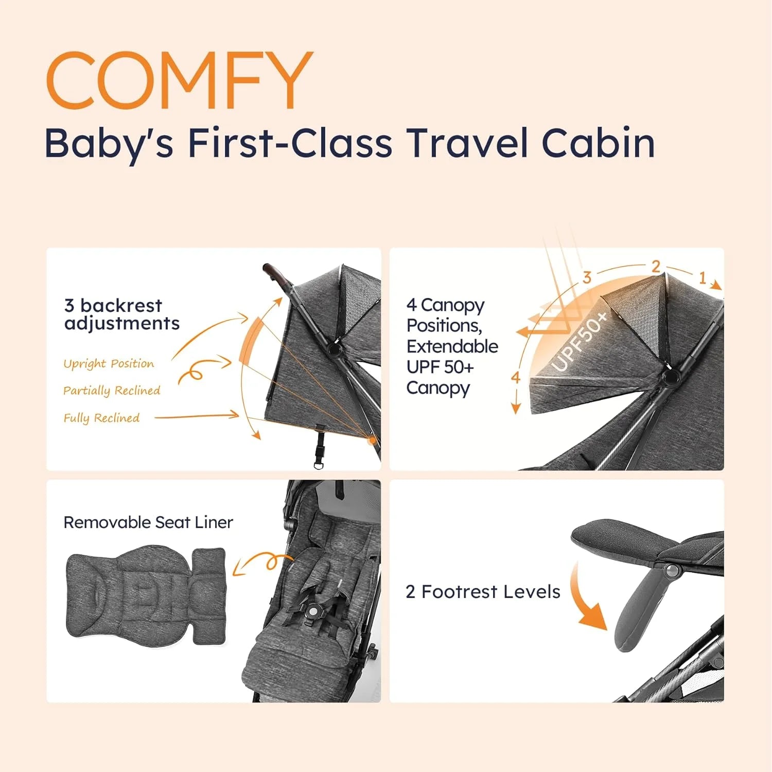 Baby Stroller 11.5 Lb Ultra Air Lightweight Foldable Carbon Fiber Travel Stroller for Toddler Infant