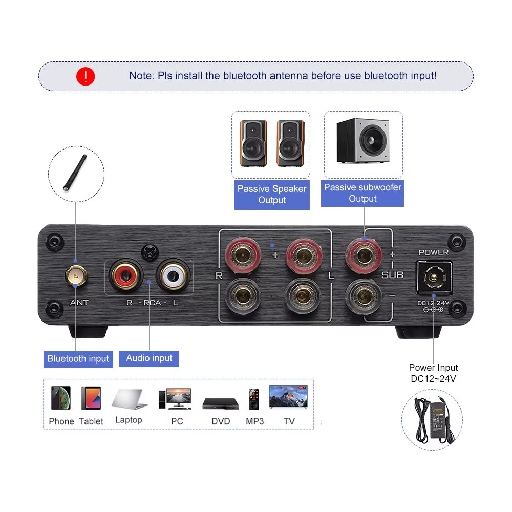 A03 TPA3116 Subwoofer Bluetooth Amplifier Hifi TPA3116D2 2.1 Digital Audio Power Amplifiers 50Wx2+100W Sound Amplificador