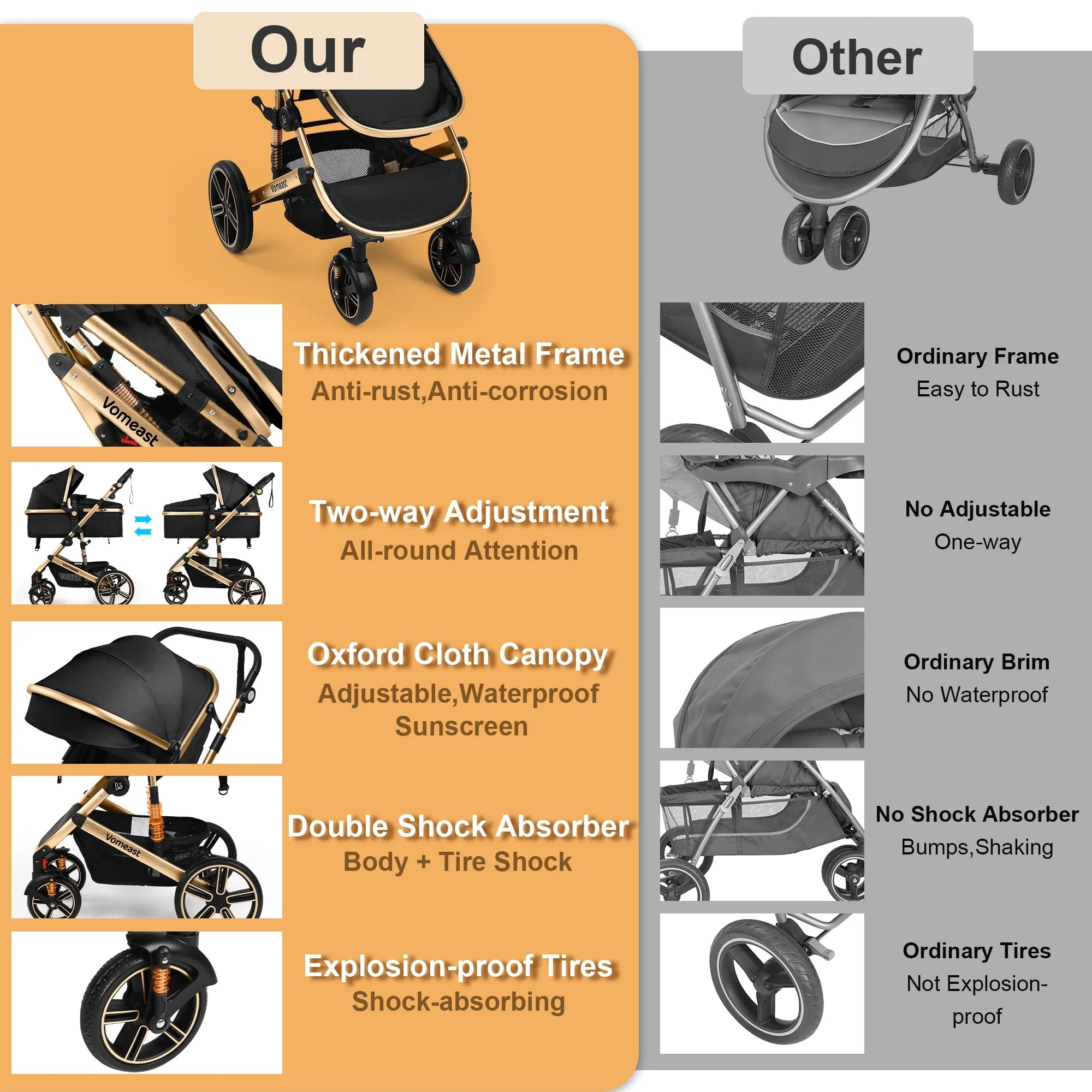 Baby Stroller, Foldable Aluminum Alloy Stroller with Reversible, Travel Stroller for Newborn Infant, Black