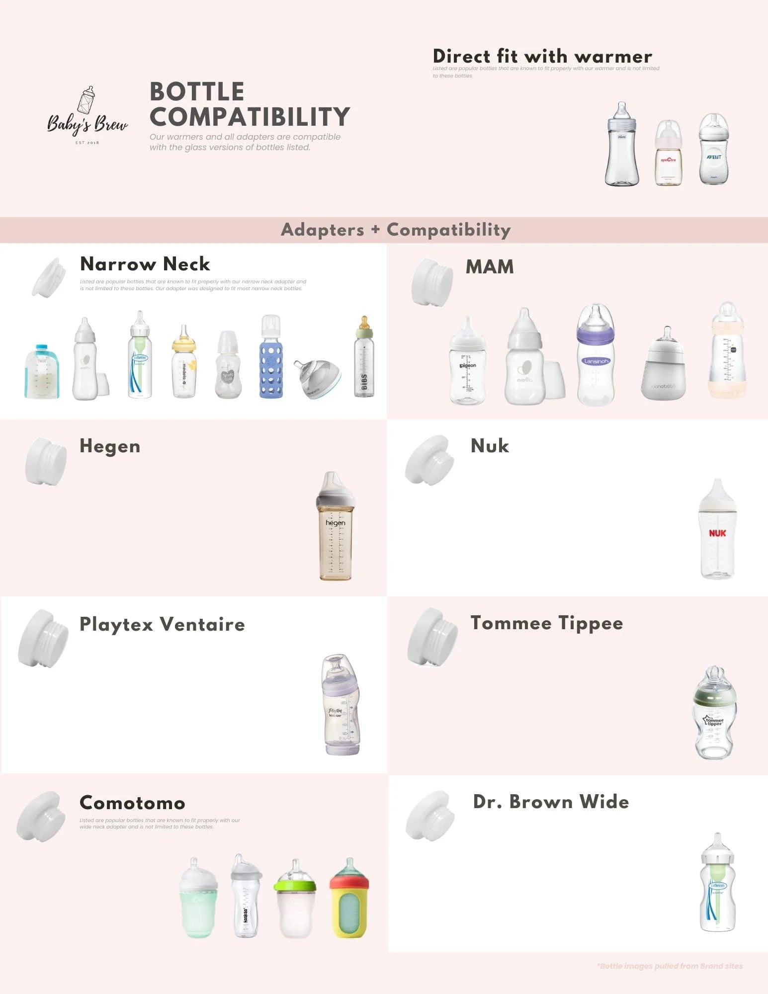 Baby Shower Sets Portable Bottle Warmer Adapter Pro Milk Warmers for Breast Milk, White