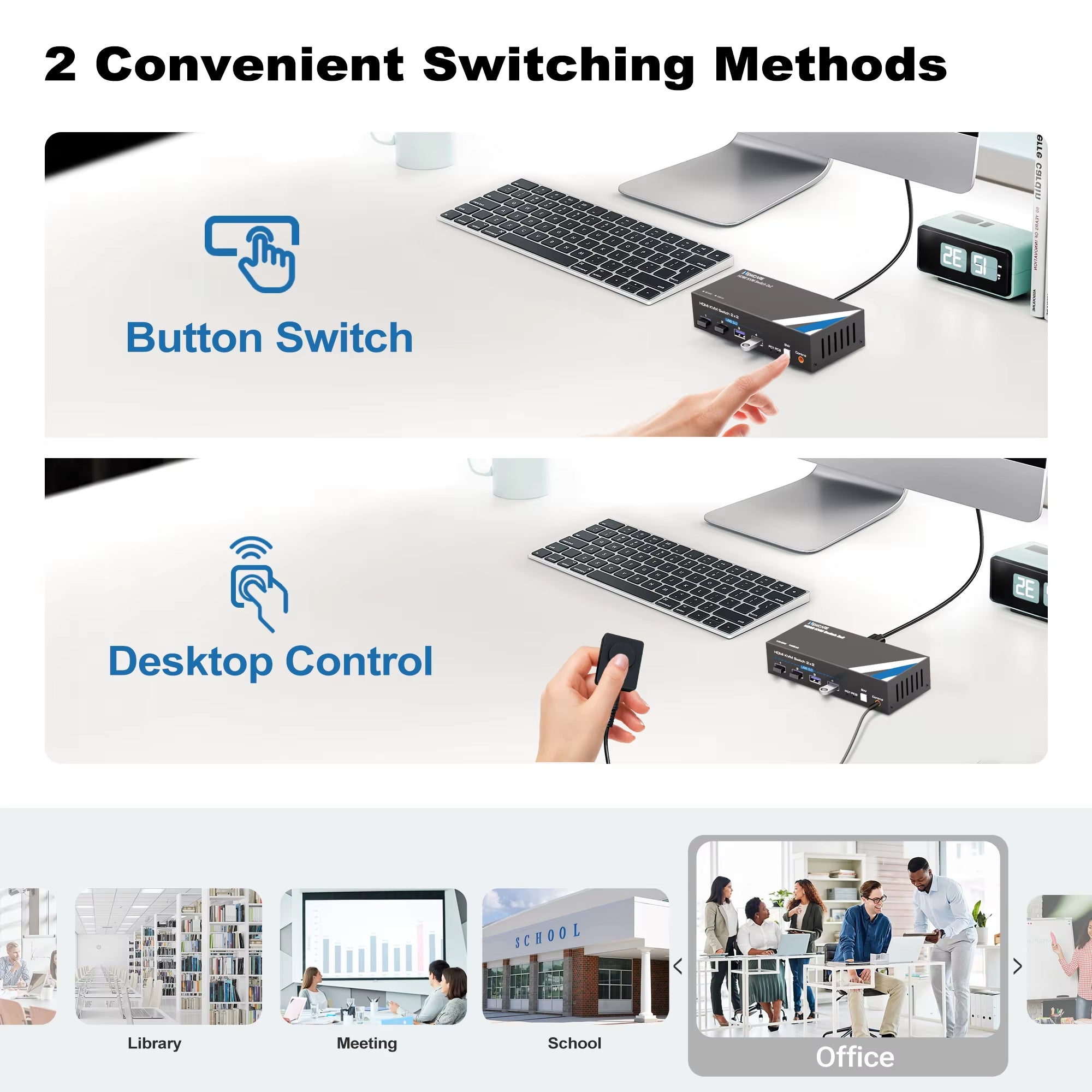 8K KVM Switch HDMI 2 Monitors 2 Computers, NEWCARE 4K 120Hz KVM Switch Dual Monitors 2 Computer with 4 USB 3.0 Port, HDMI 2.1 KV