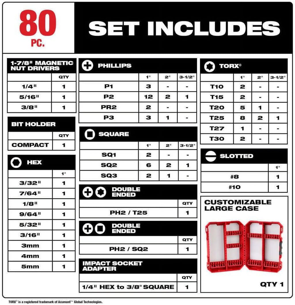 48-32-4094 for  Shockwave Impact Duty Driver Bit Set - 80 PC X3